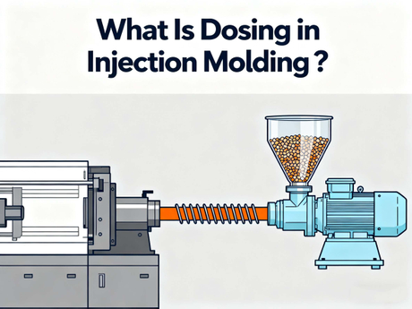 What Is Dosing in Injection Molding-cover.jpg