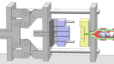 injection molding stage clamping