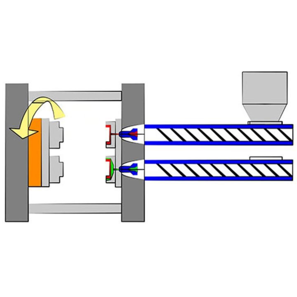 Two-Shot injection molding-1