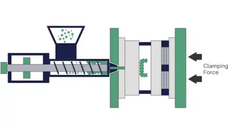 What Is Clamping Force in Injection Molding-2
